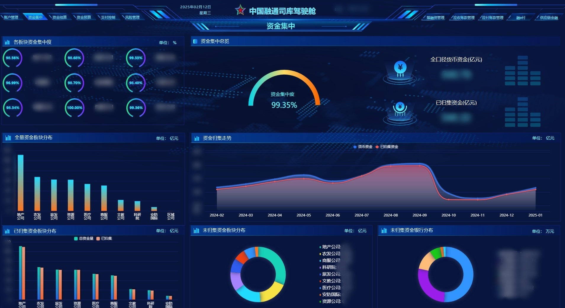 司库管理平台资金集中功能驾驶舱界面.jpg 金贝官网