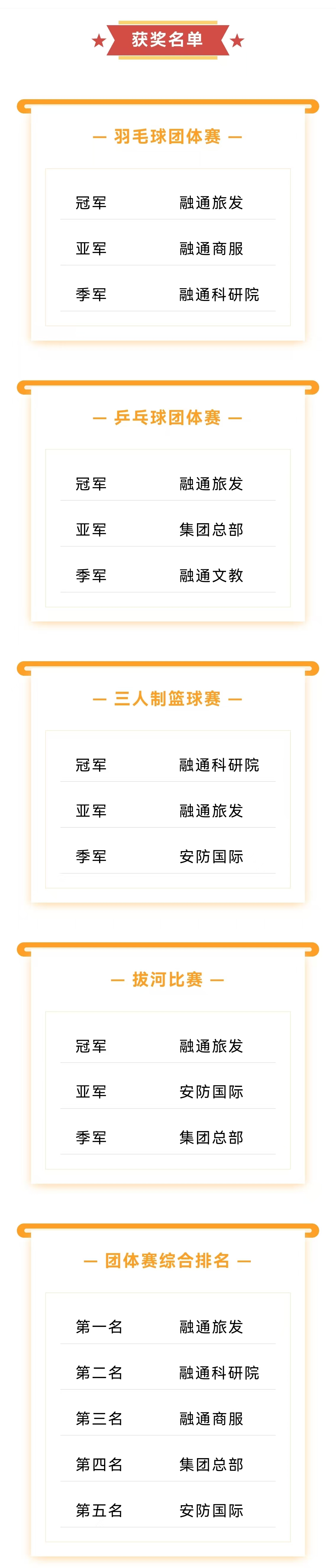 金贝官网