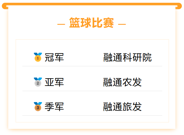 金贝官网