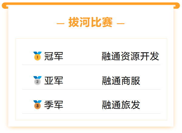 金贝官网