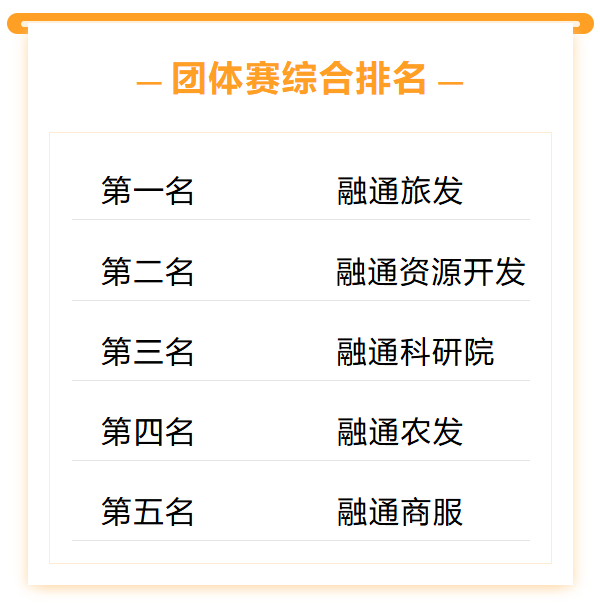 金贝官网