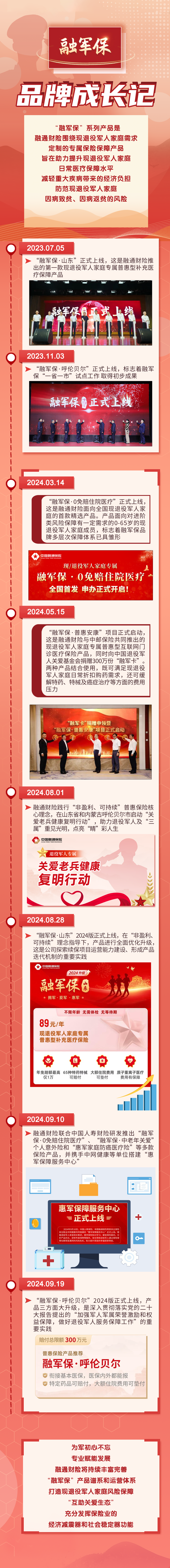金贝官网
