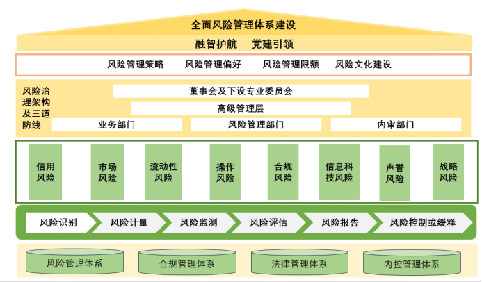 金贝官网