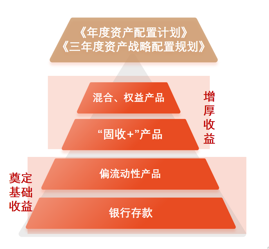 金贝官网